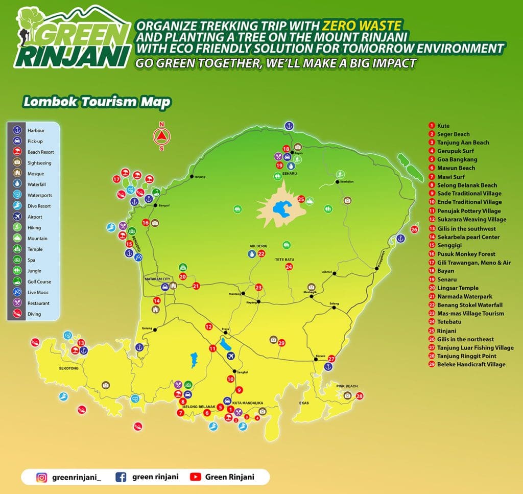 Interesting Place to Visit