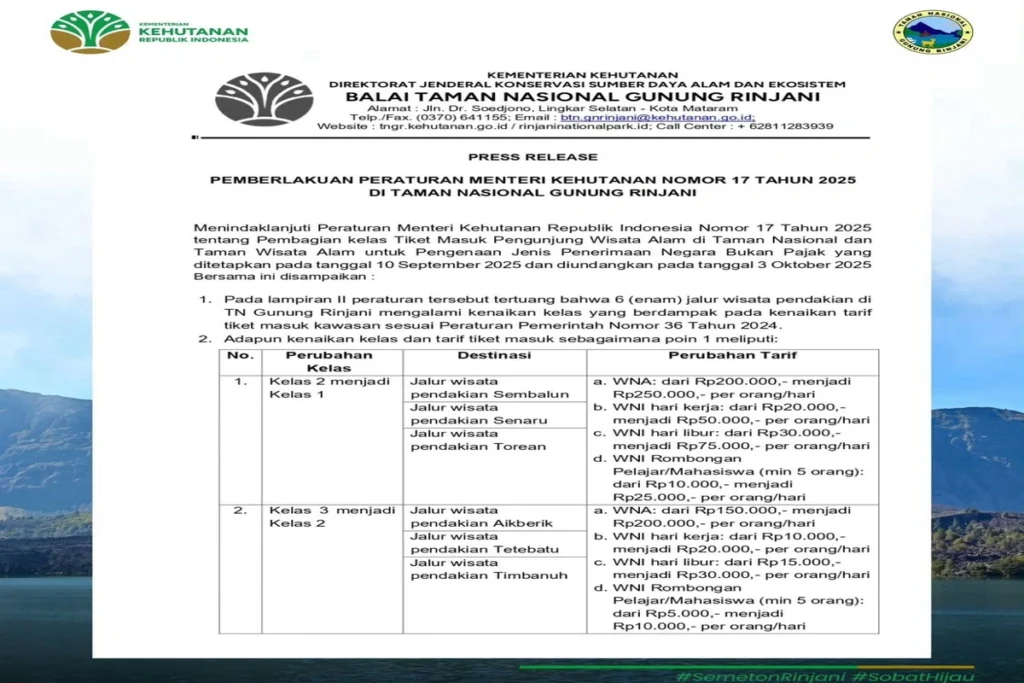 new price for rinjani tiket